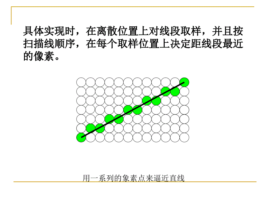 图形学课件cs3章节_第4页