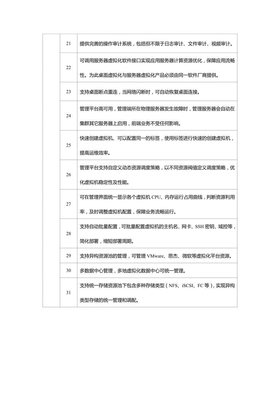 教学无盘虚拟化服务系统详细参数要求_第5页