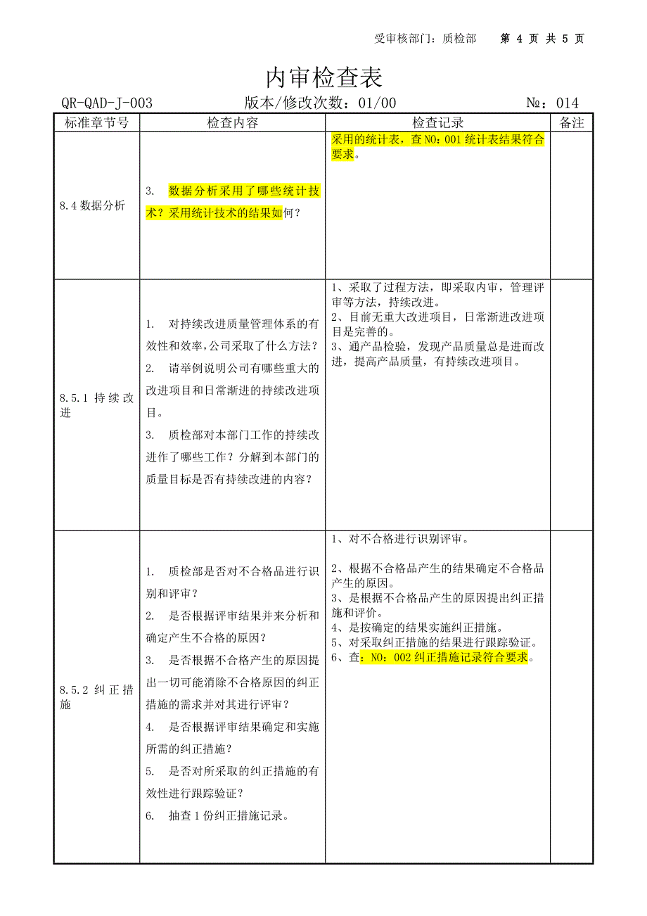 质检部内审检查表及审核内容_第4页