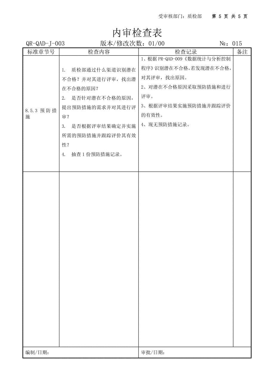 质检部内审检查表及审核内容_第5页