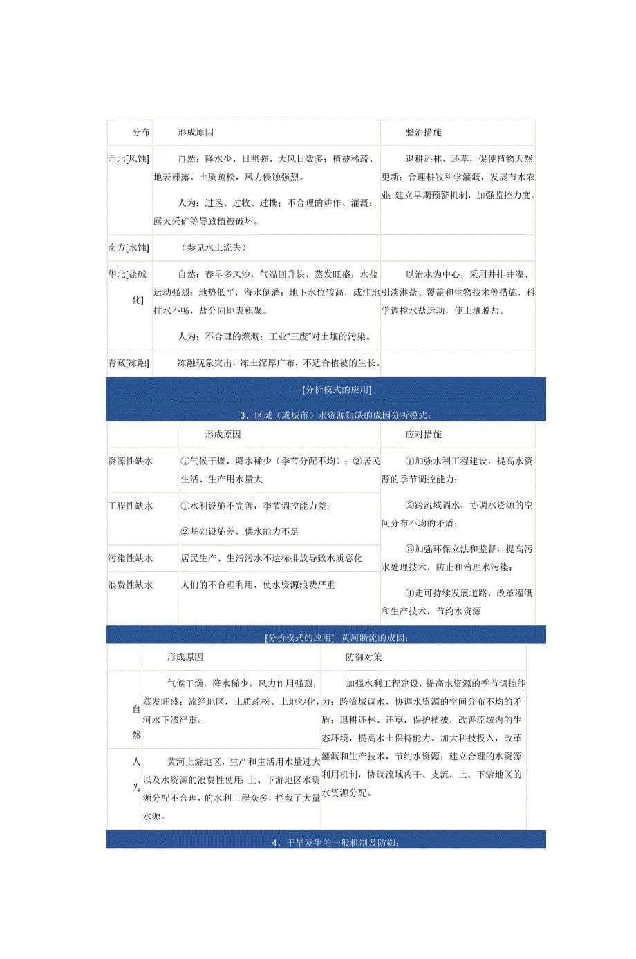 如何对地理事物成因进行分析模板_第5页