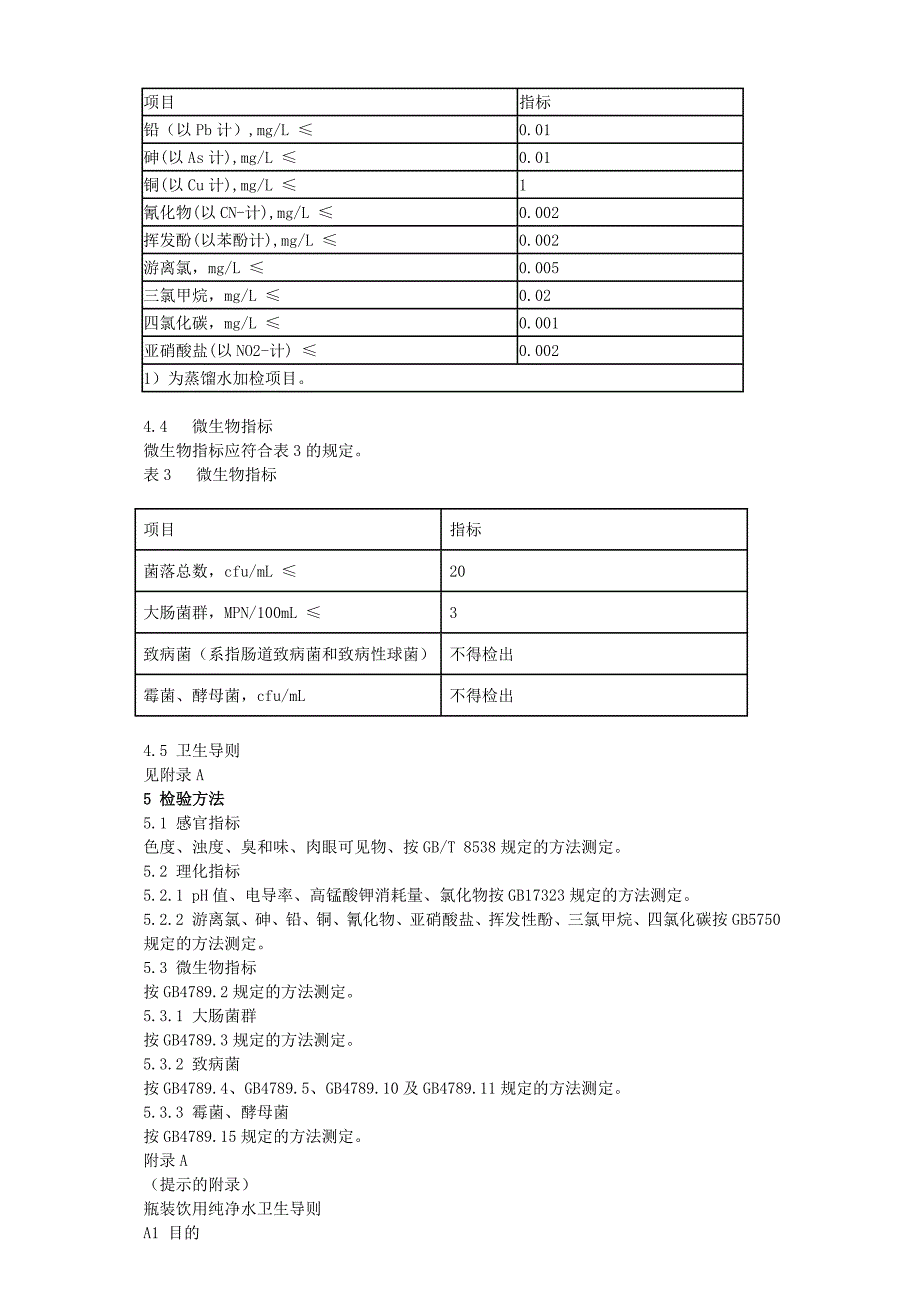 瓶装饮用纯净水卫生标准1_第2页