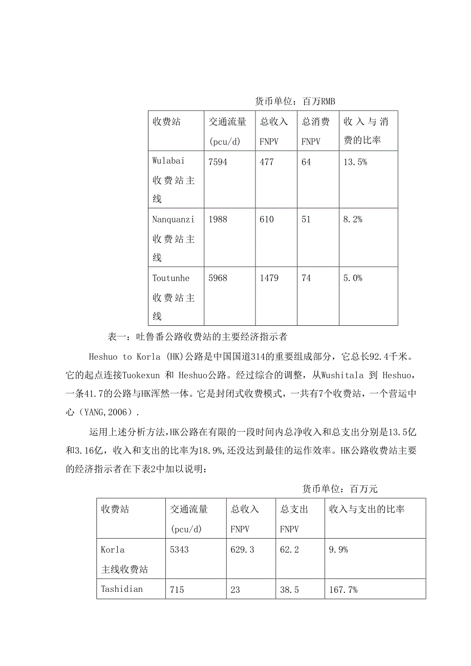 对于高速公路收费准则的适用标准Empirical-Research_第4页