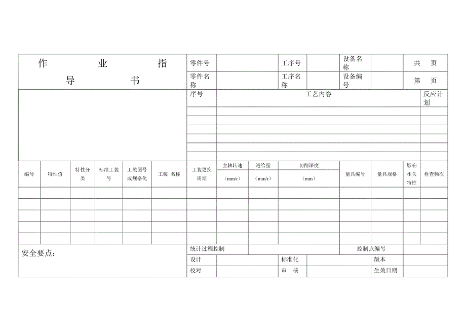 焊接冲压注塑机加冲压检验作业指导书表格2_第4页