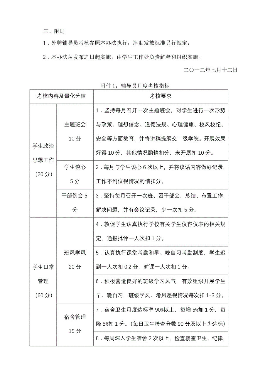 全日制辅导员考核及津贴发放办法_第3页