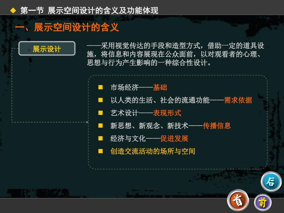 室内设计教学课件作者第三版+汤重熹5.展示_第4页