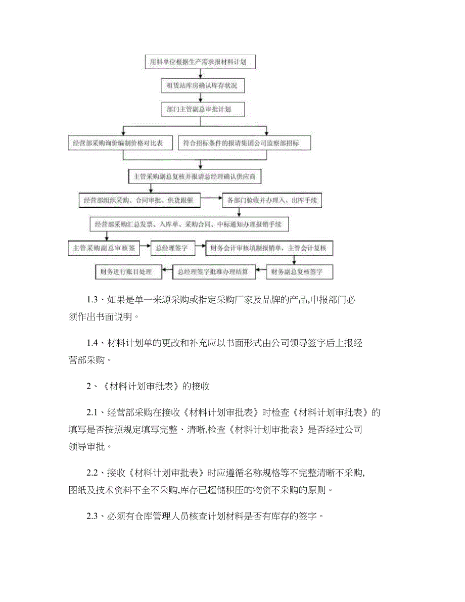 材料采购工作流程(111)(精)_第2页