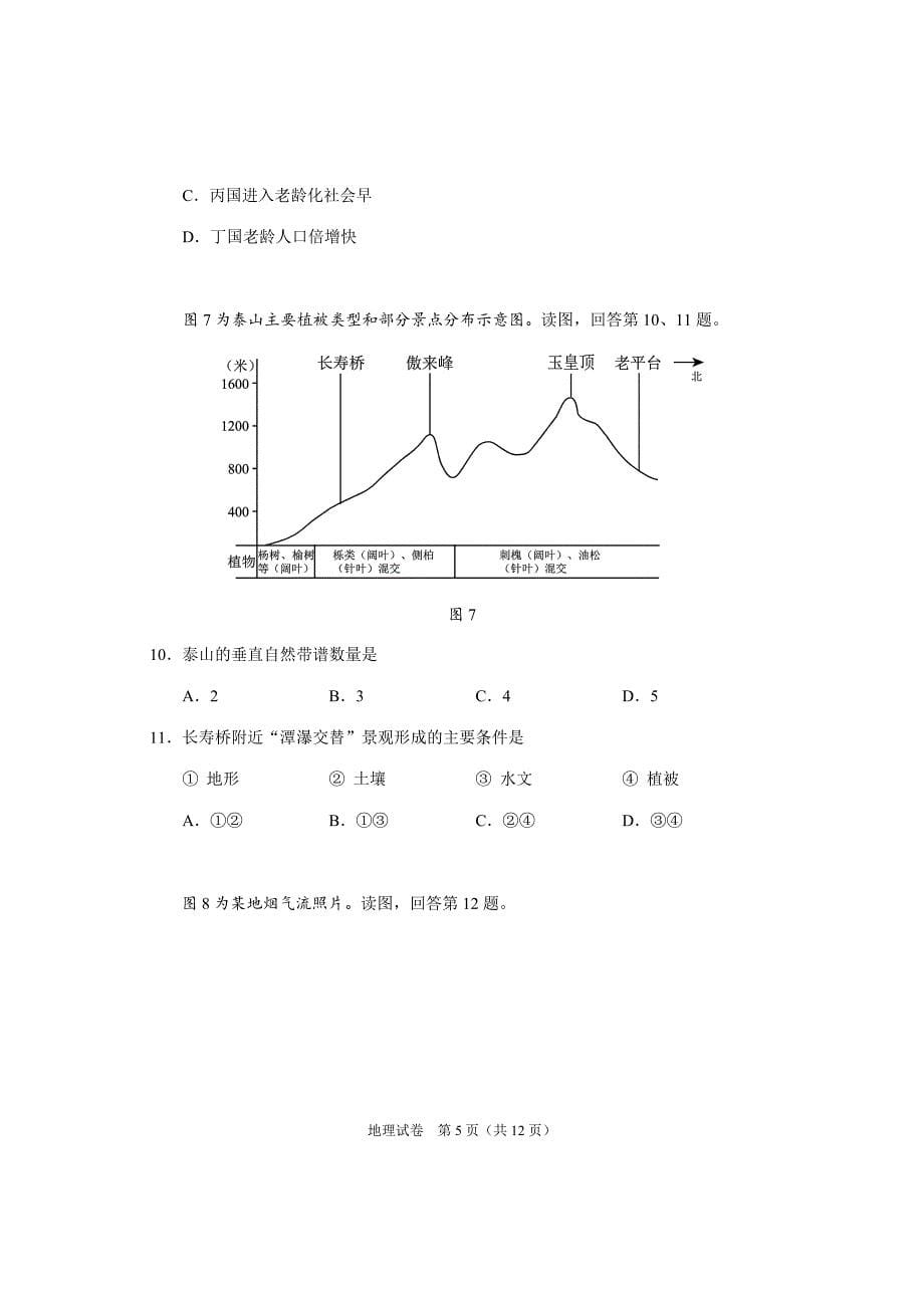 北京市2020年地理学科等级考试抽测试题_第5页