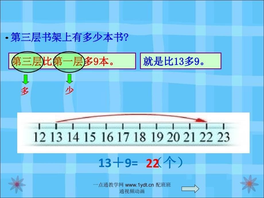 图书馆试一试_第5页