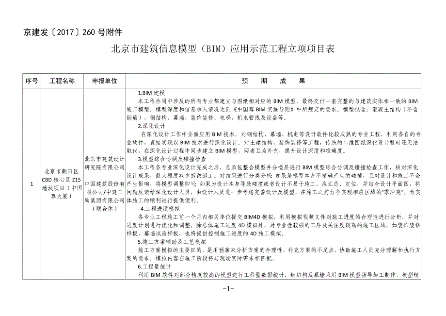 建筑信息模型BIM-北京住房和城乡建设委员会_第1页
