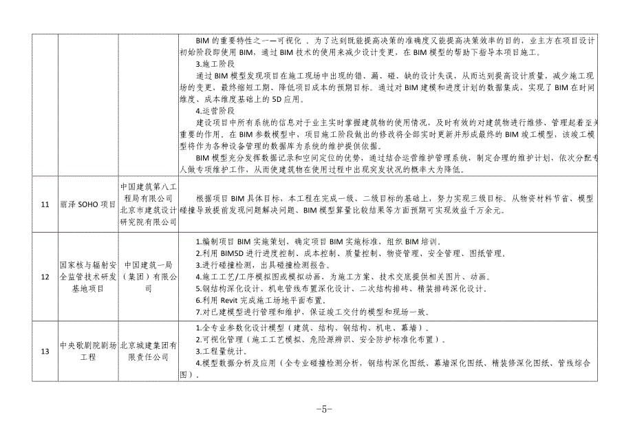 建筑信息模型BIM-北京住房和城乡建设委员会_第5页