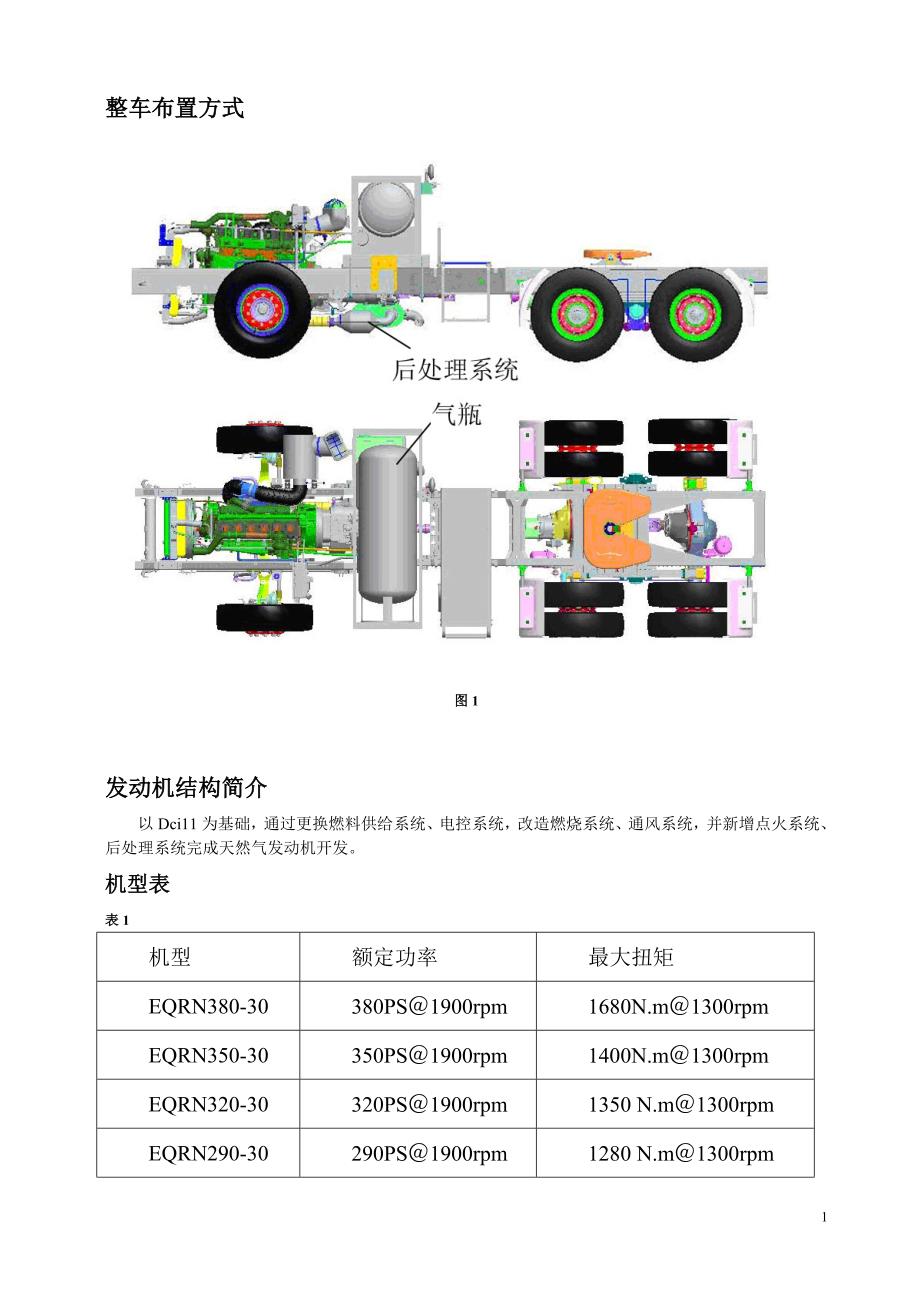 DCI气体发动机培训说明分析_第2页