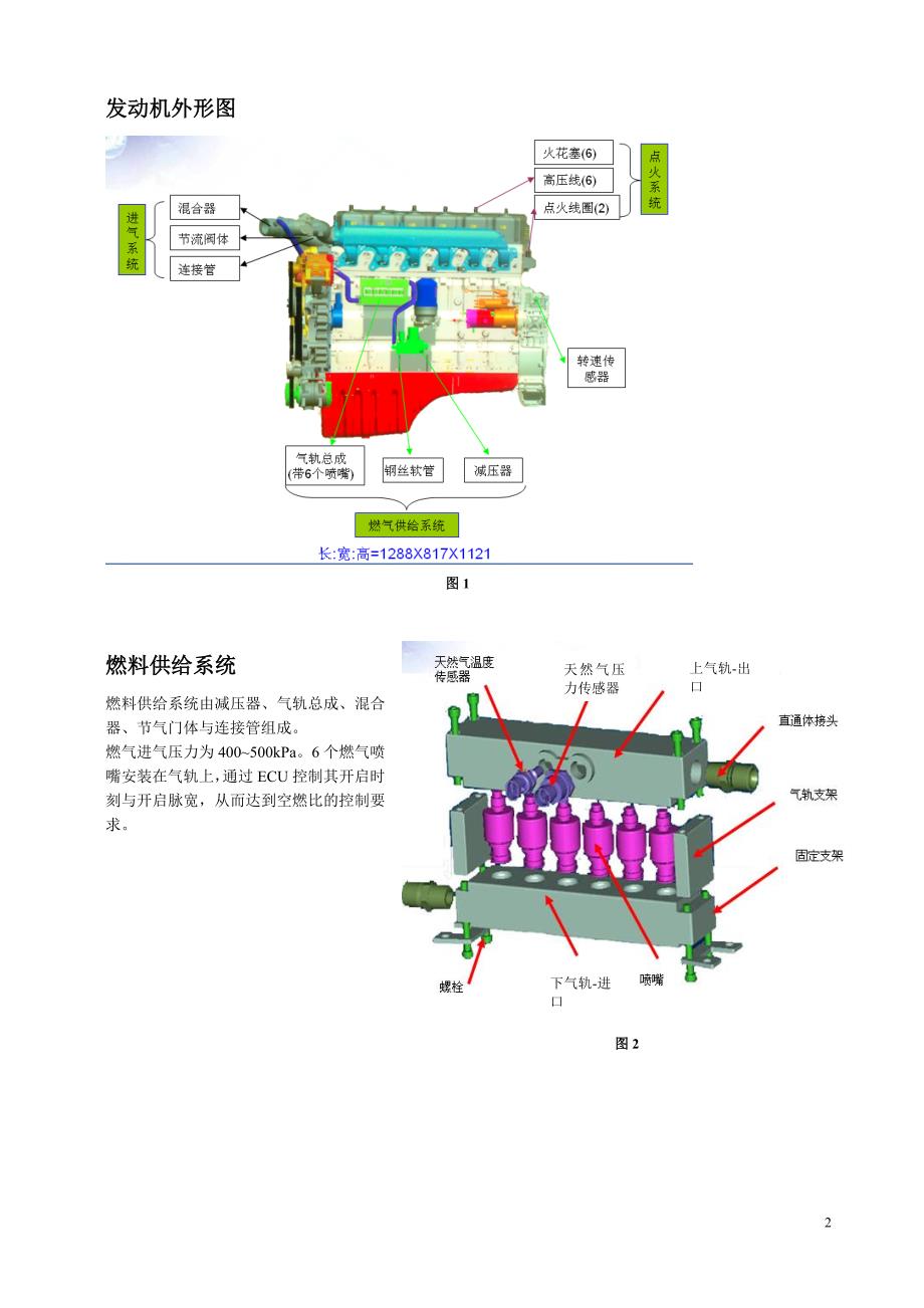 DCI气体发动机培训说明分析_第3页