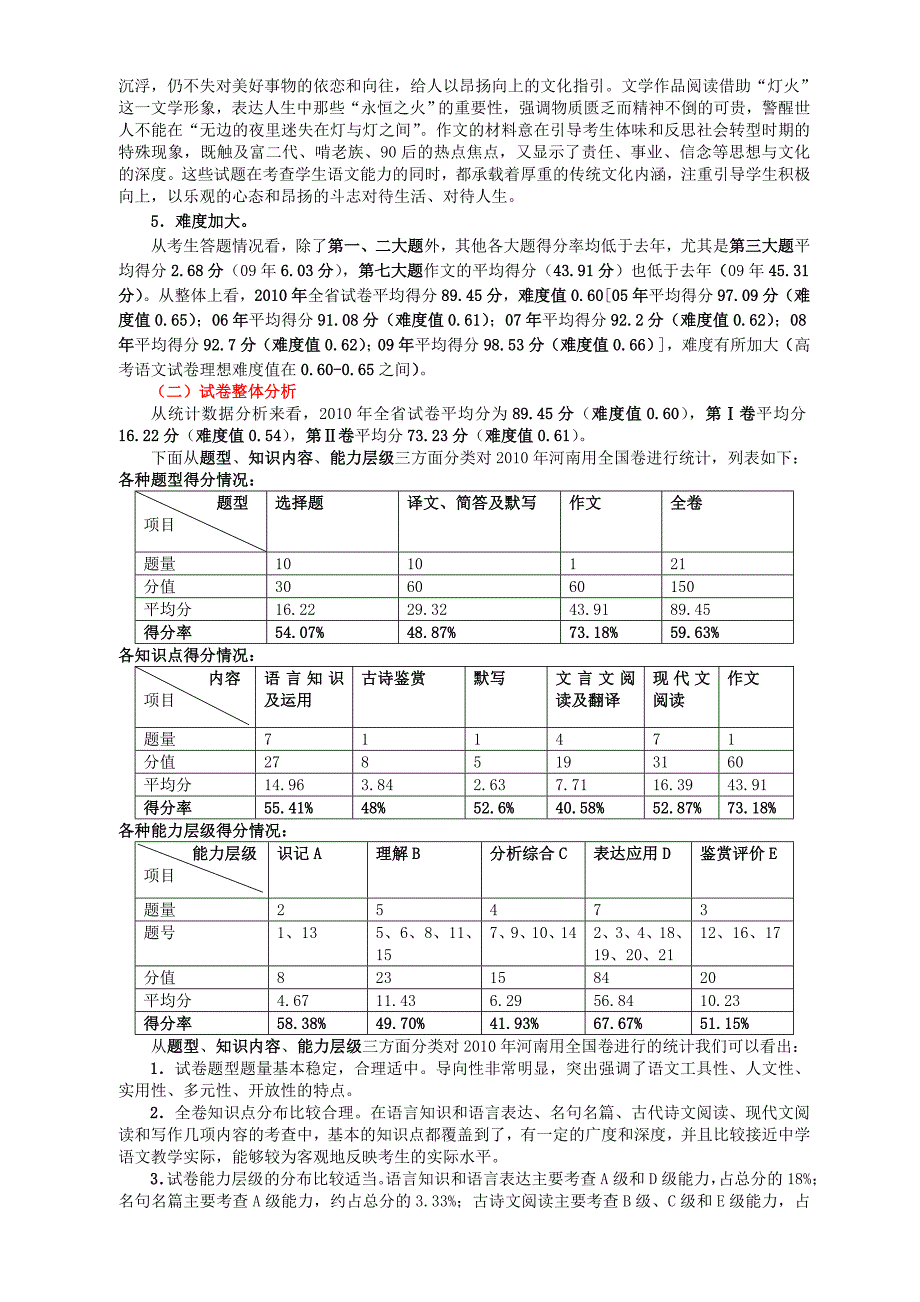 浅谈管理郑州市高考语文质量分析_第2页