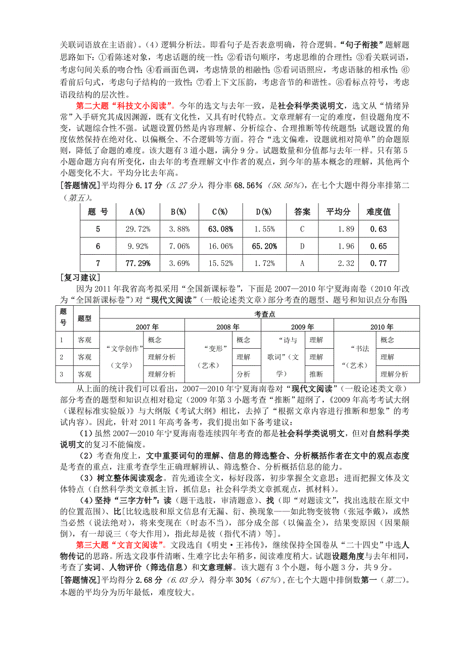 浅谈管理郑州市高考语文质量分析_第4页