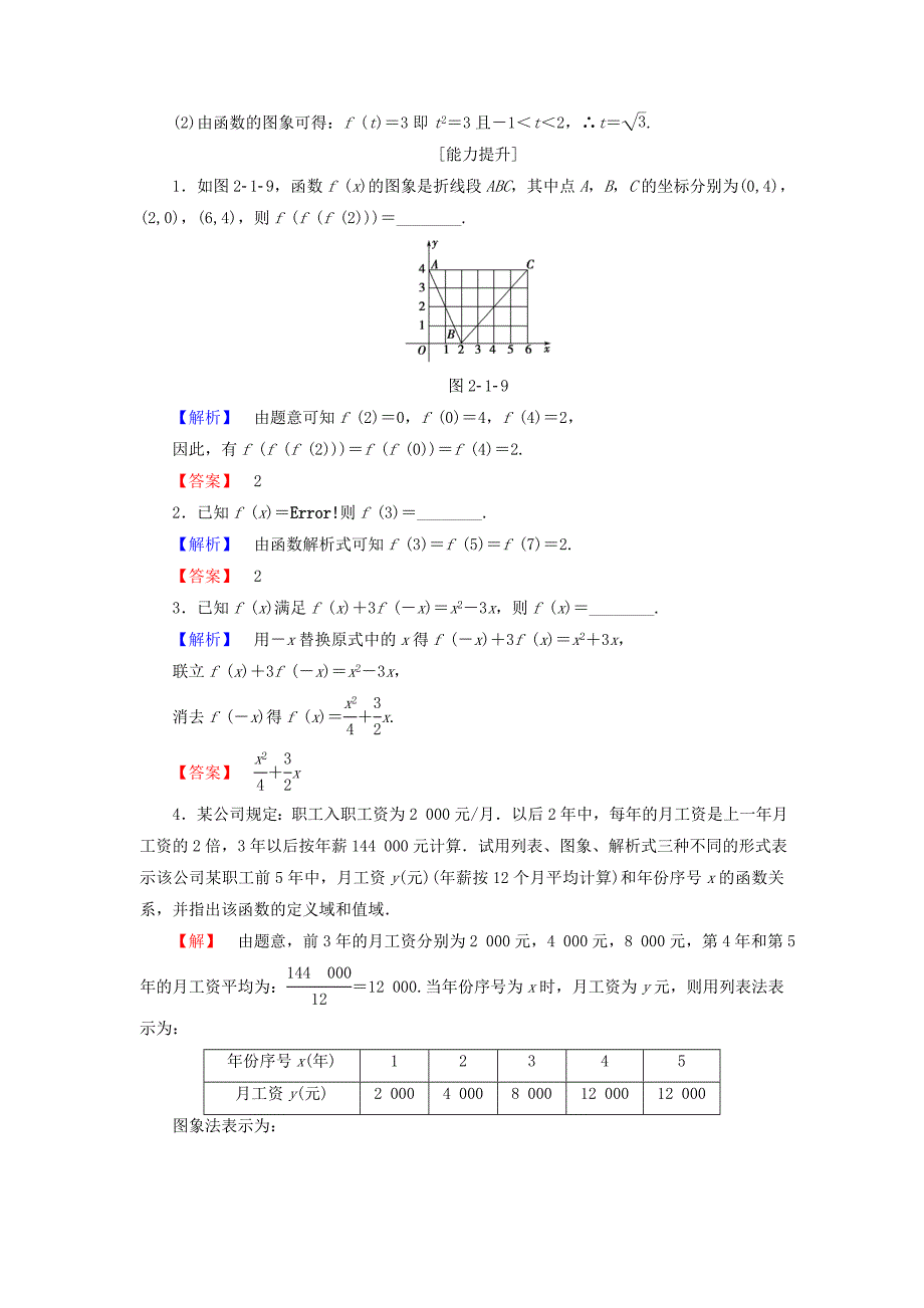 高中数学函数212函数的表示方法学业分层测评苏教版_第4页