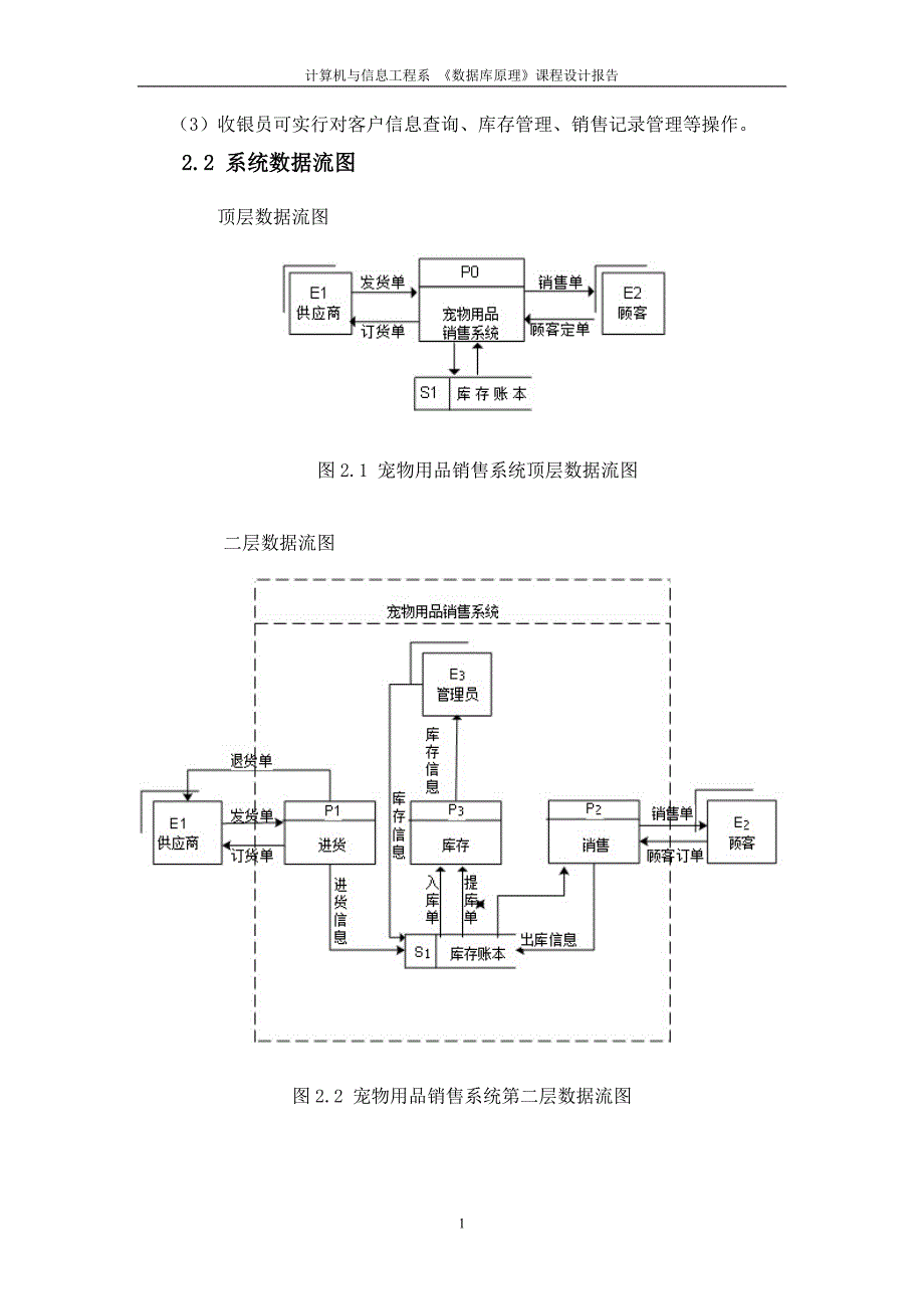 宠物用品销售系统资料_第4页