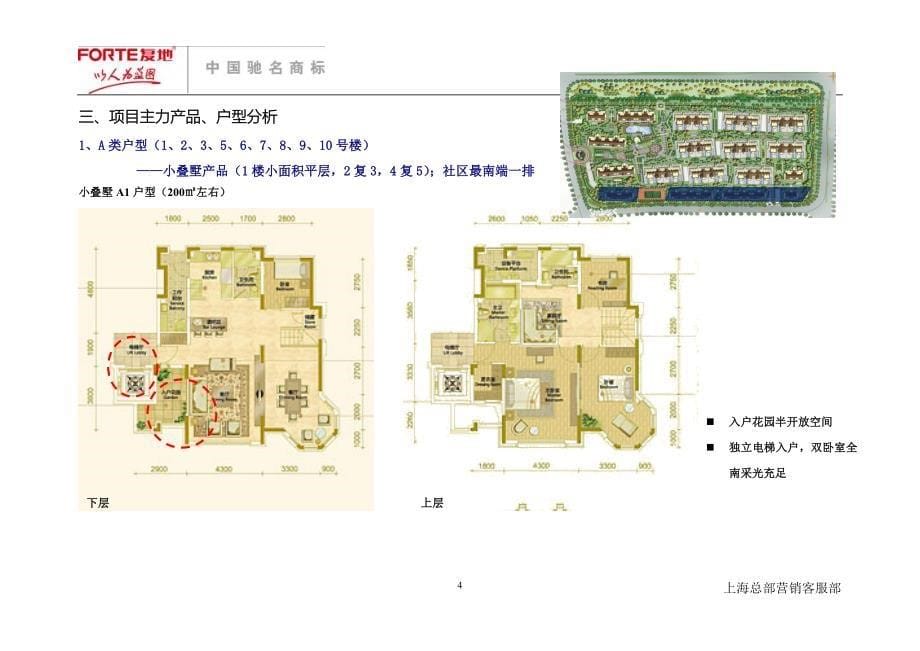 热点楼盘考察报告—仁恒怡庭个案分析_第5页