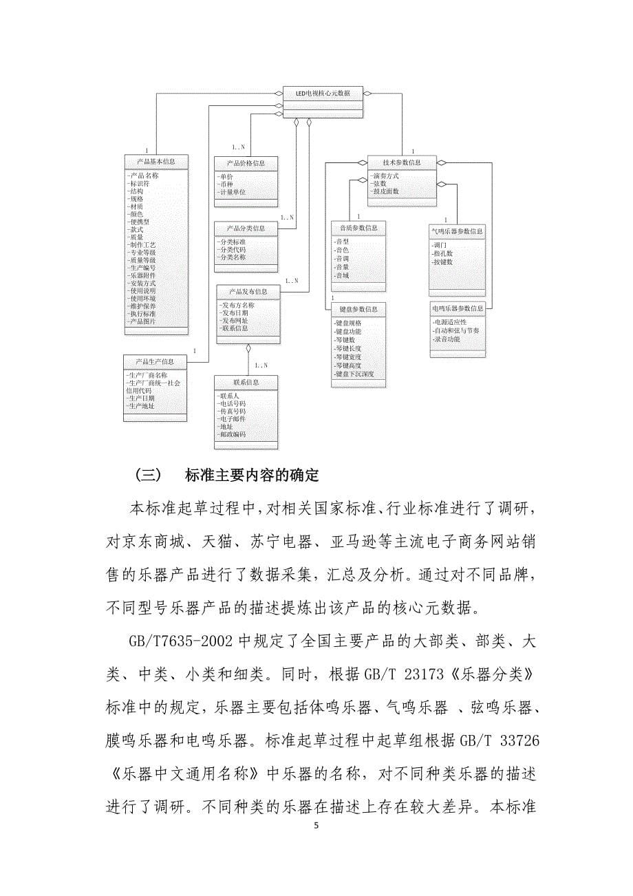 全国主要产品分类产品类别核心元数据_第5页