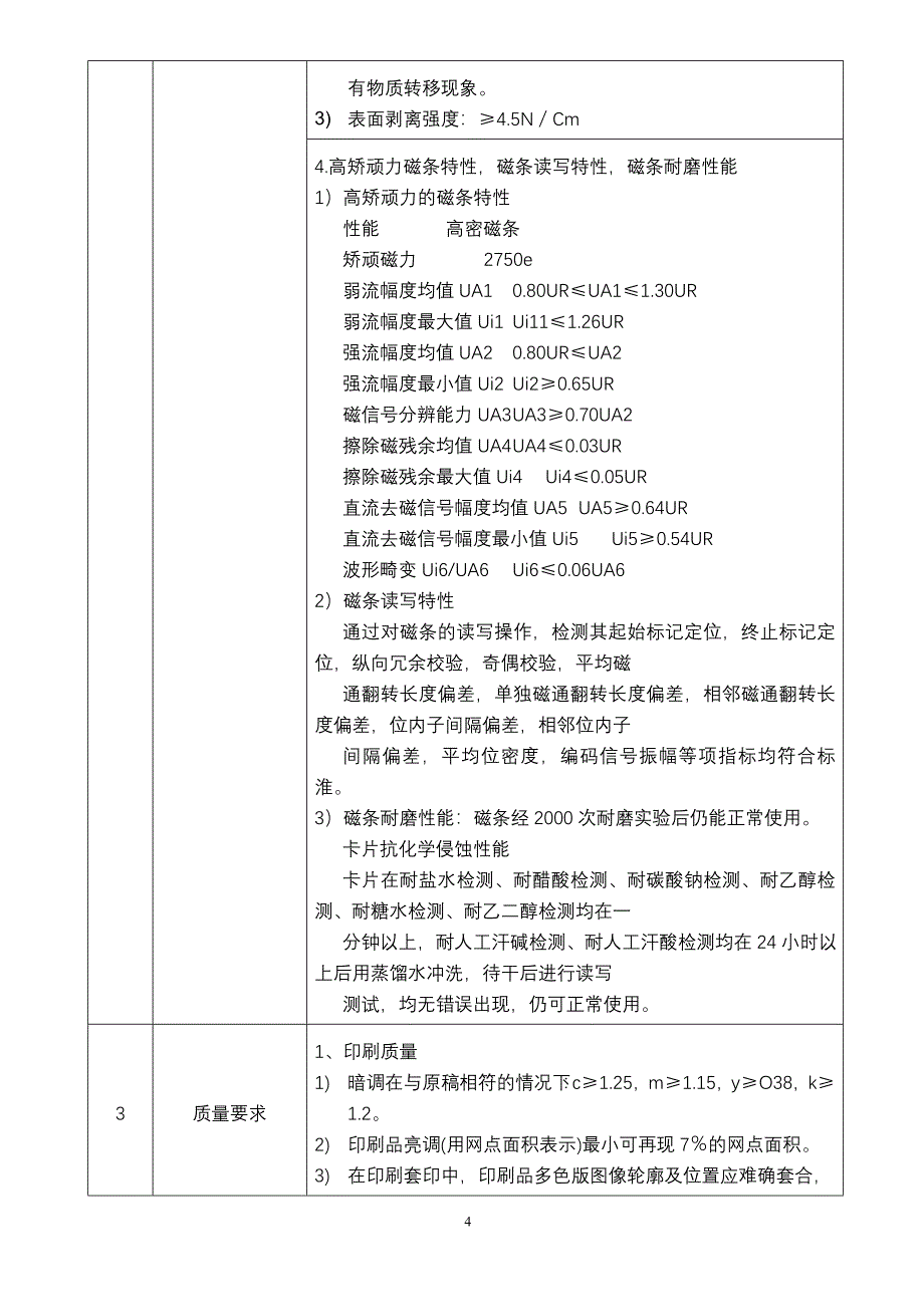 广州友谊集团有限公司预付卡制作项目招标邀请函_第4页