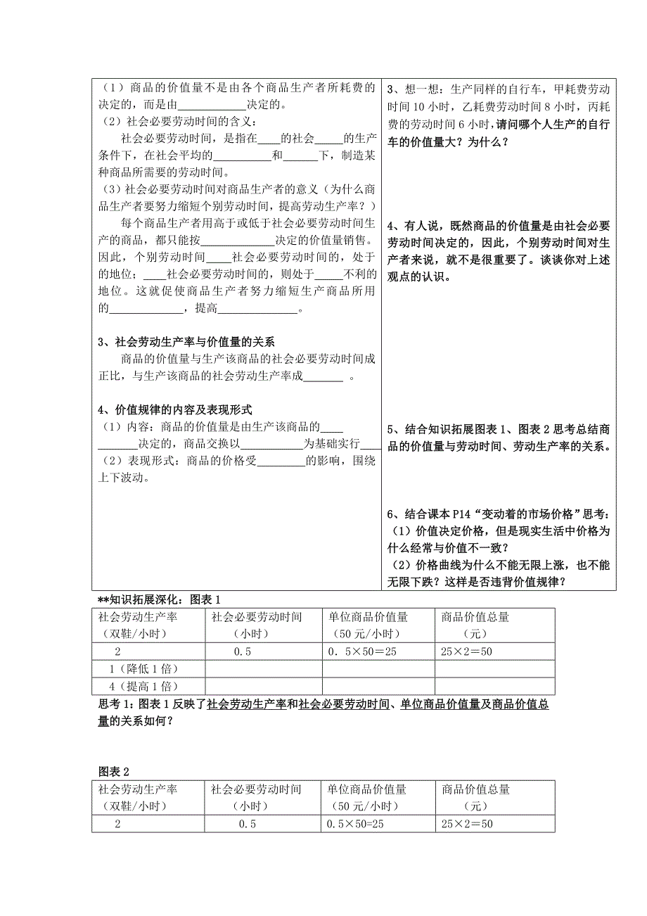 高一政治第一框影响价格的因素导学案新人教版_第2页