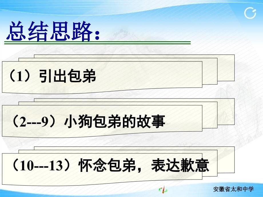 小狗包弟8小狗包弟精品课件一_第5页