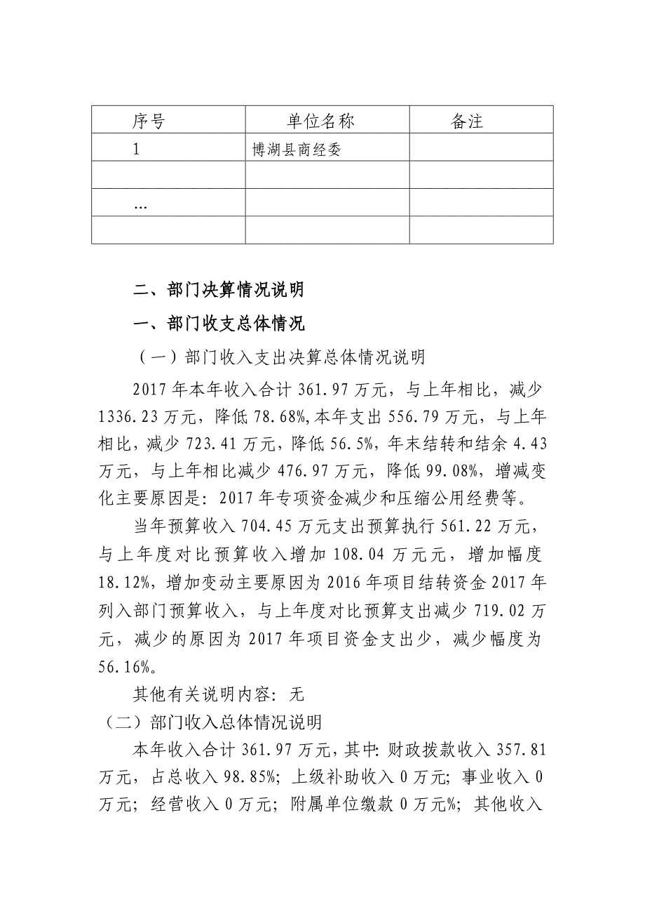 博湖县商务和经济信息化部门决算说明_第4页