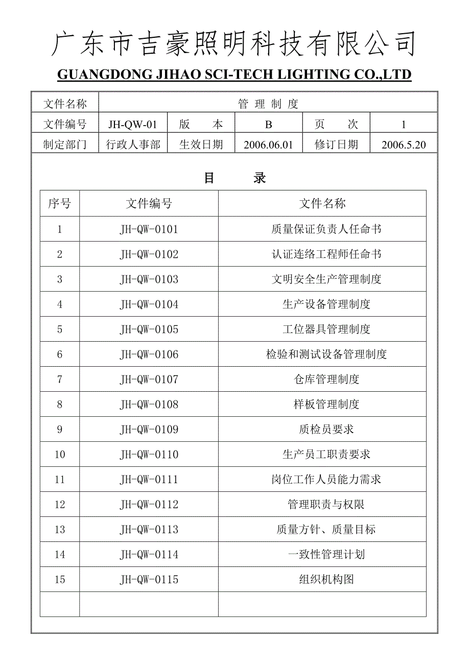 管理制度QW01_第2页