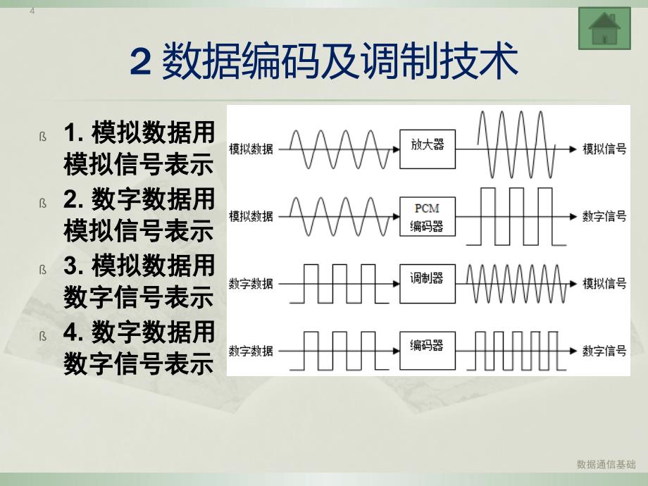 实验14flxyz_第4页