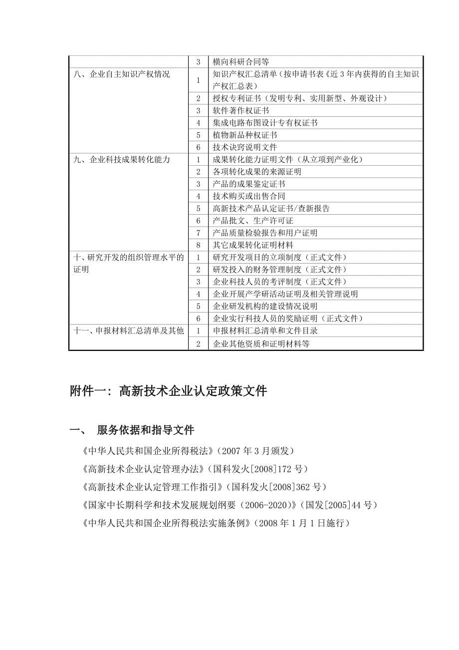 精选资料企业申请国高的条件_第5页