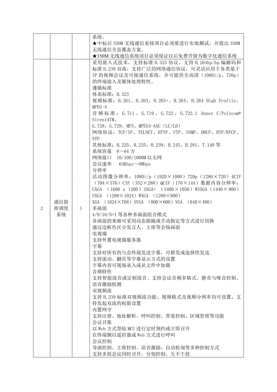 第六章招标项目技术、商务及其他要求12_第3页