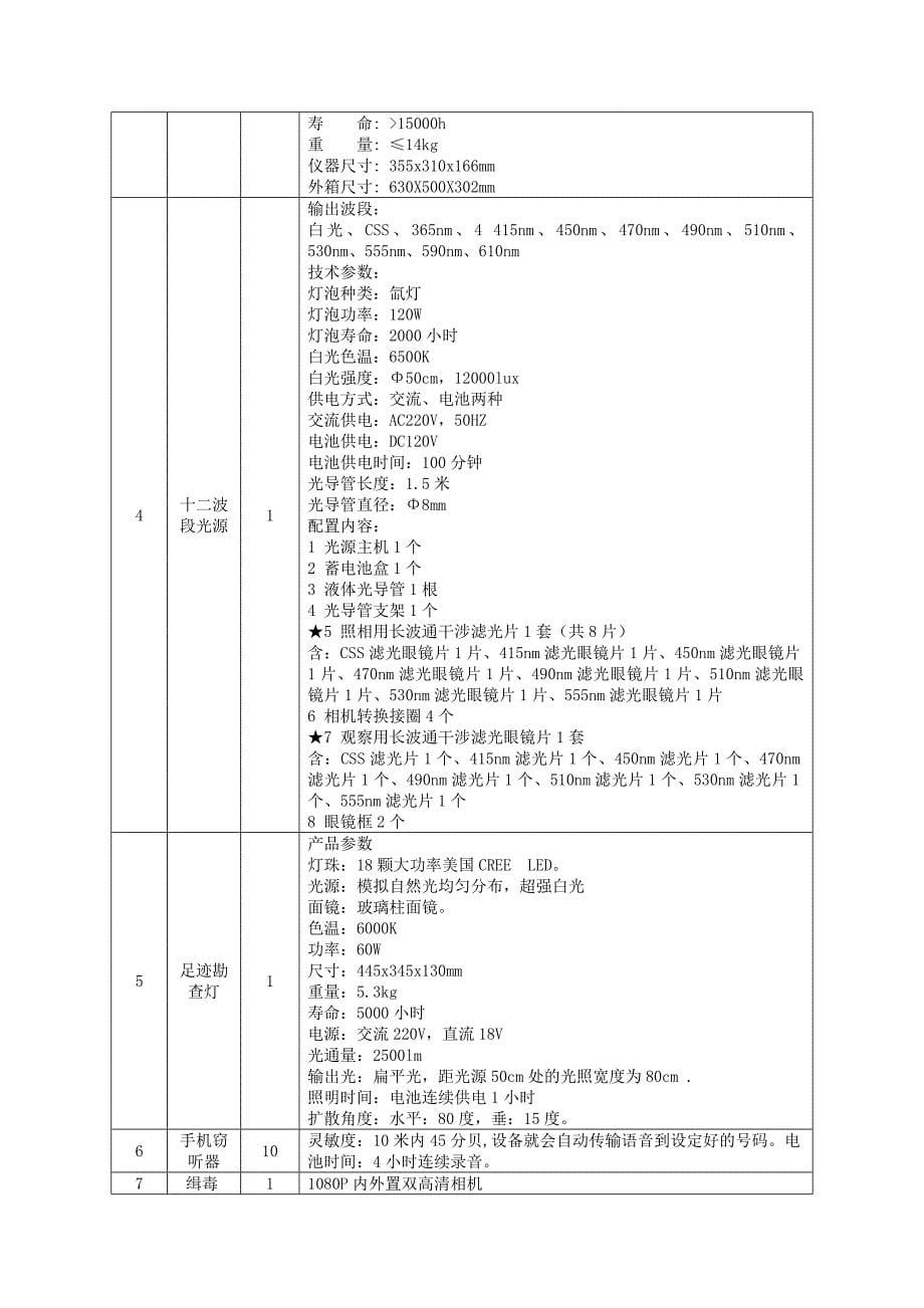 第六章招标项目技术、商务及其他要求12_第5页