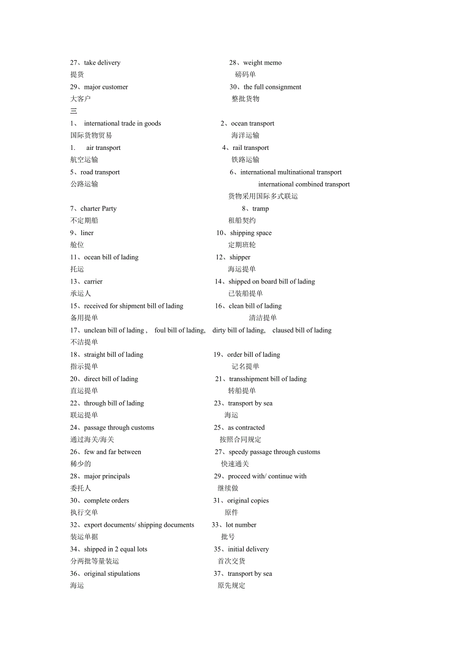 最新国际贸易实用英语词组_第4页