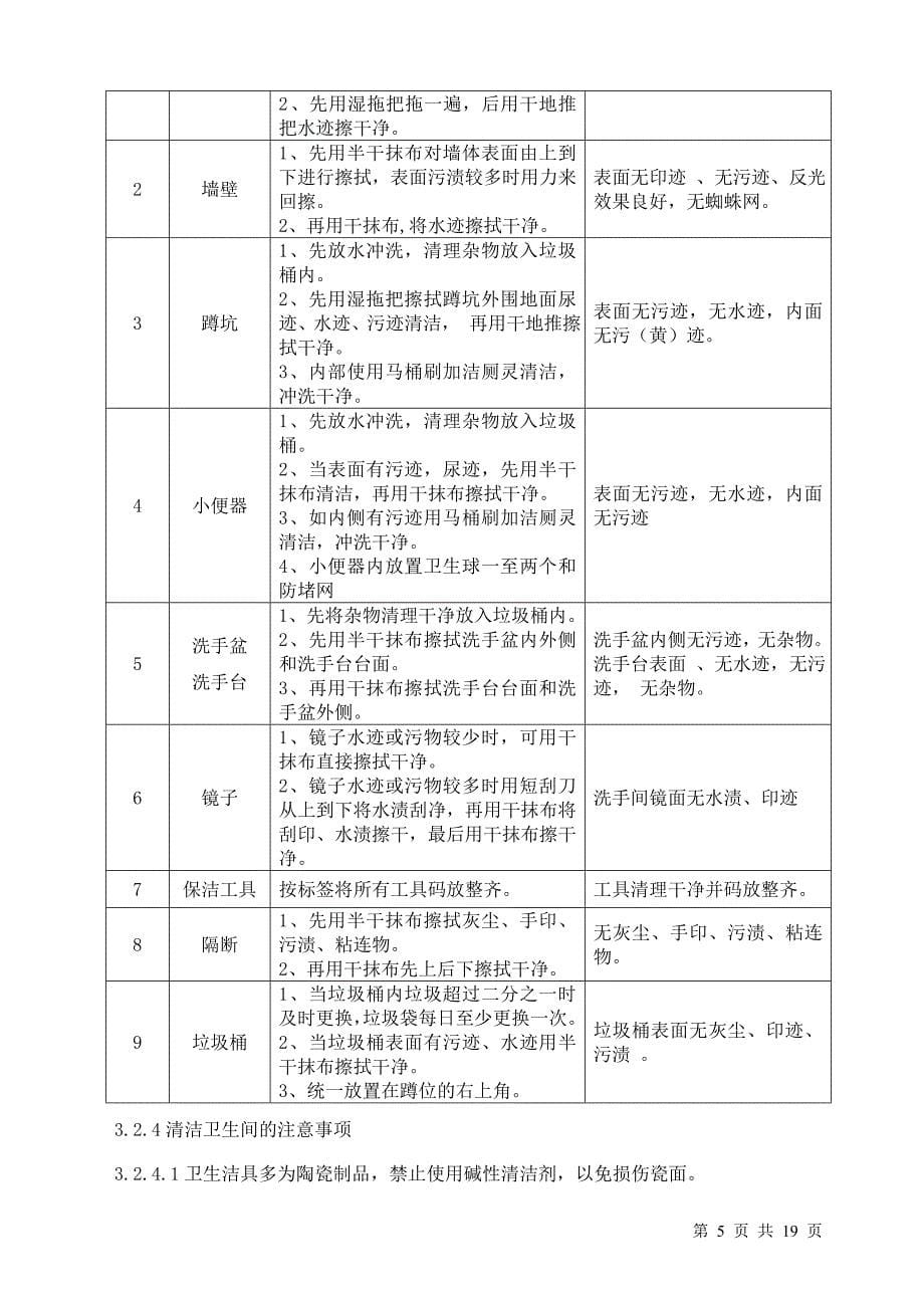 生产厂房基建维保计划答案_第5页