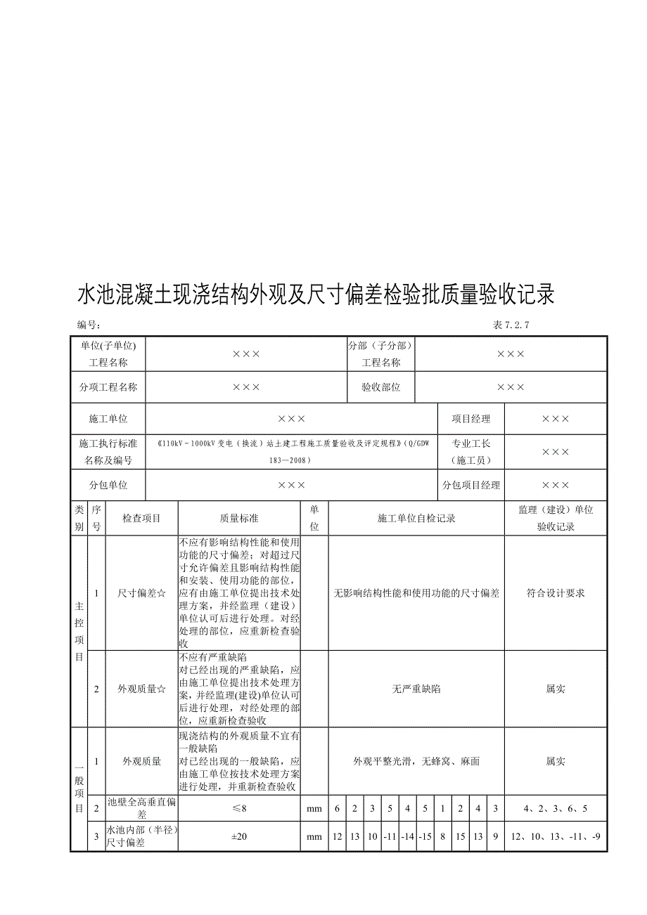 水池混凝土现浇结构外观及尺寸偏差检验批质量验收记录精品资料_第1页