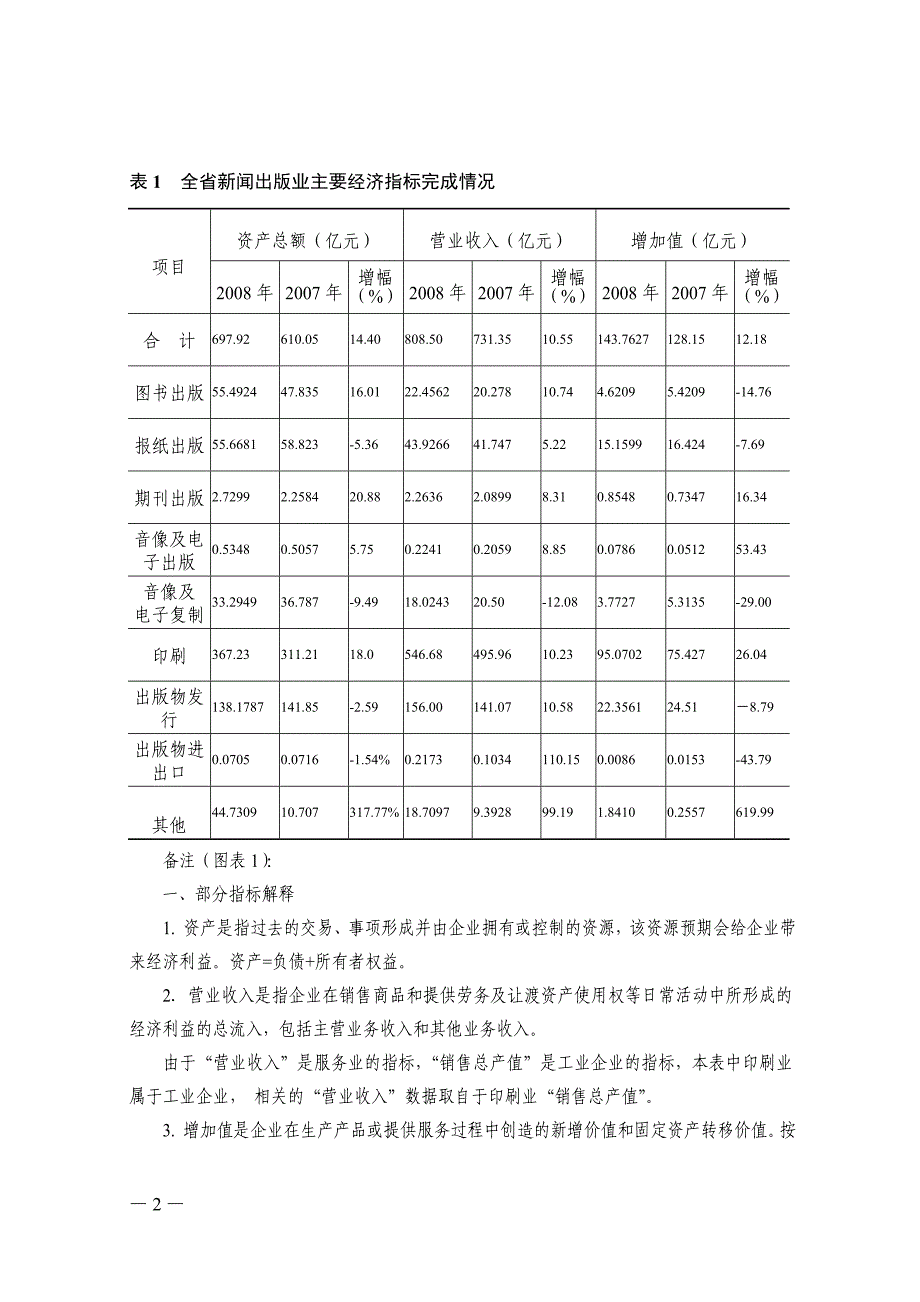 江苏省图书出版业统计分析报告_第2页