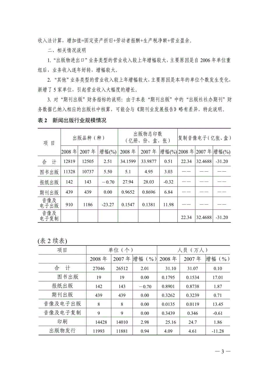 江苏省图书出版业统计分析报告_第3页