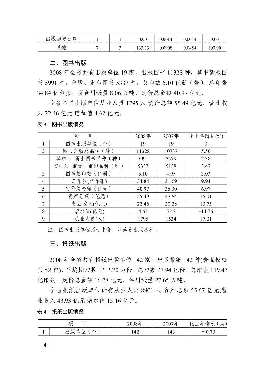 江苏省图书出版业统计分析报告_第4页