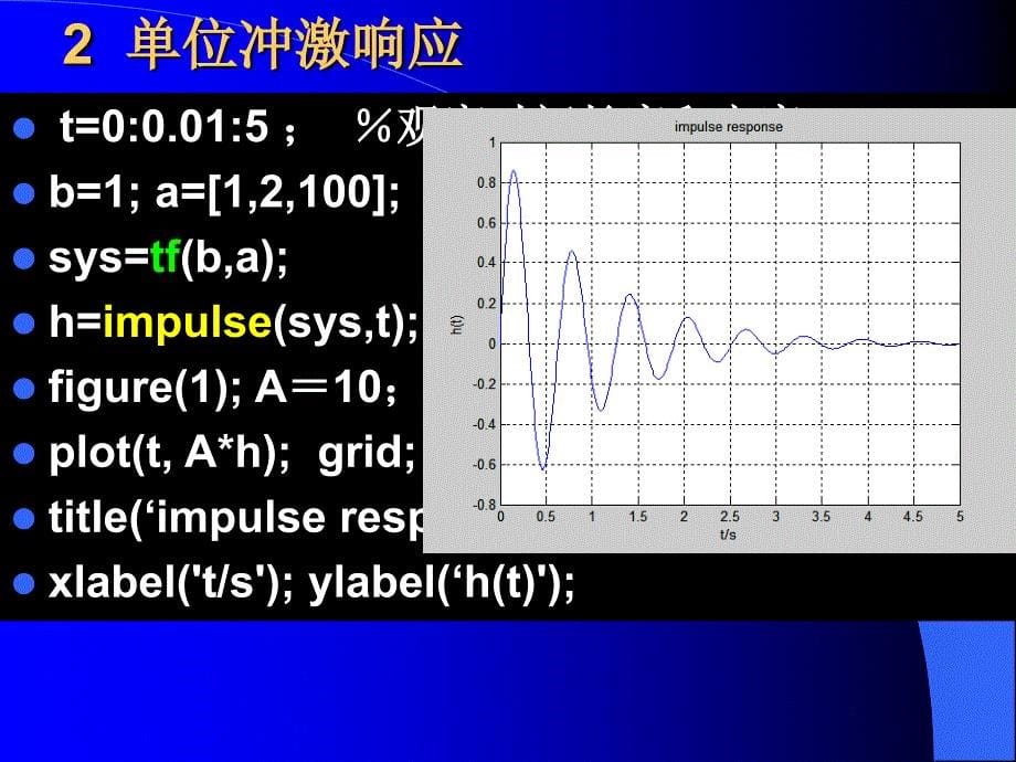 实验参考答案1－4实验二线性系统分析参考答案_第5页