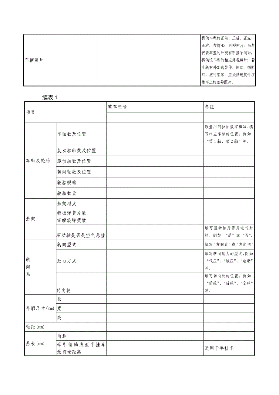 检测处理程序申请材料及格式_第3页