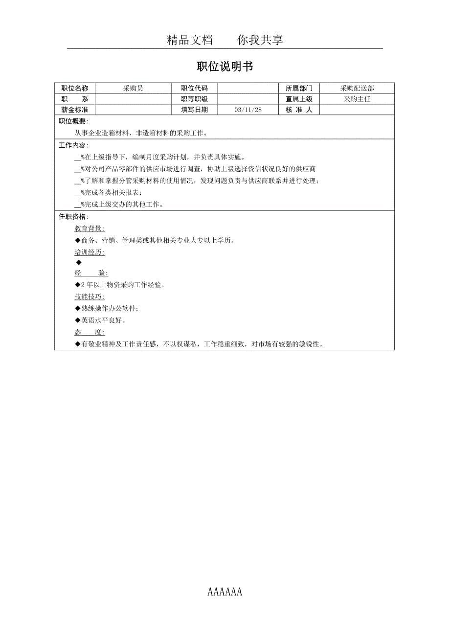 岗位说明书-岗位职责-采购配送_第5页