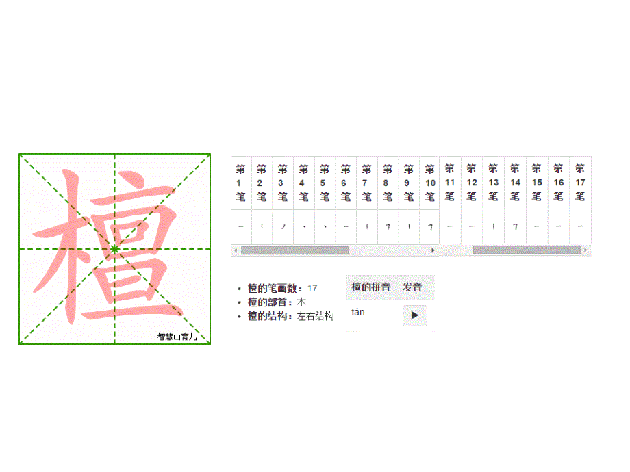 人教四年级《火烧 云》 生字_第2页