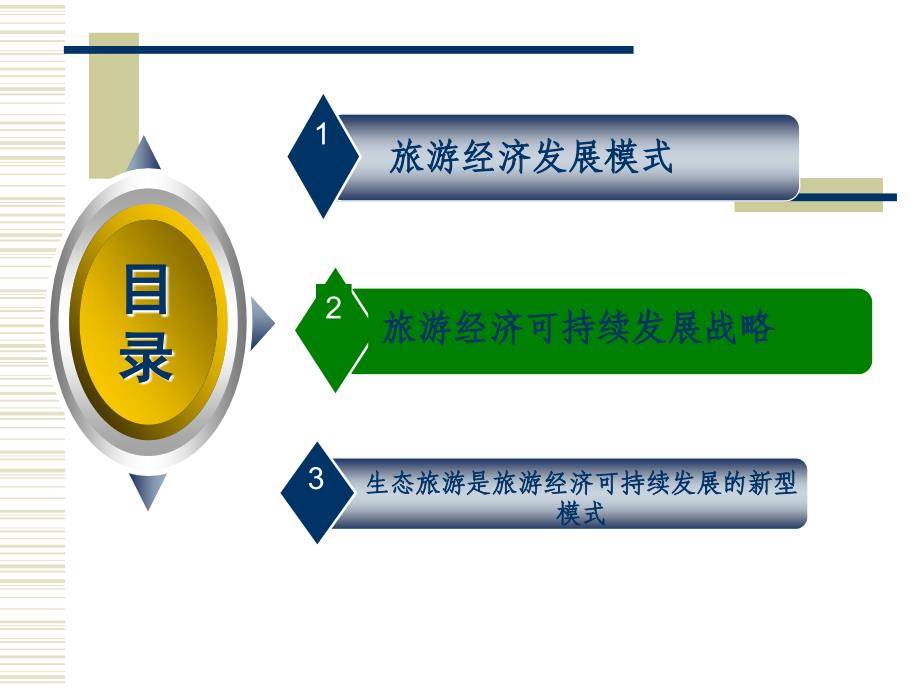 实用旅游经济学教学课件作者第二版谭为跃教学课件第八章节旅游经济发展模式与可持续发展战略课件_第2页