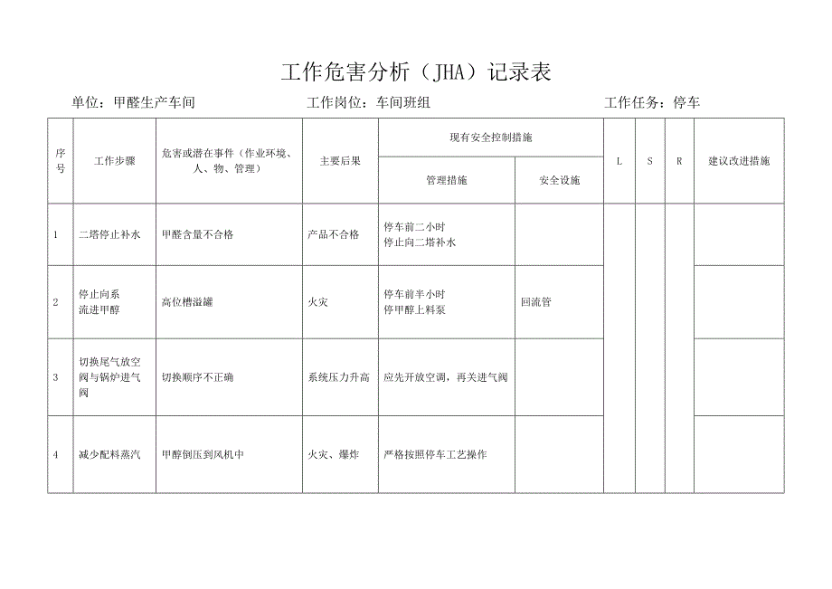 工作危害分析分析_第4页