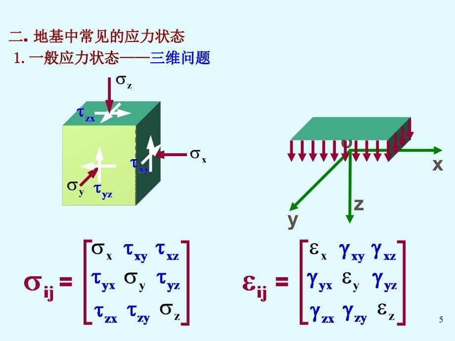 土力学课件土的应力第四章_第5页