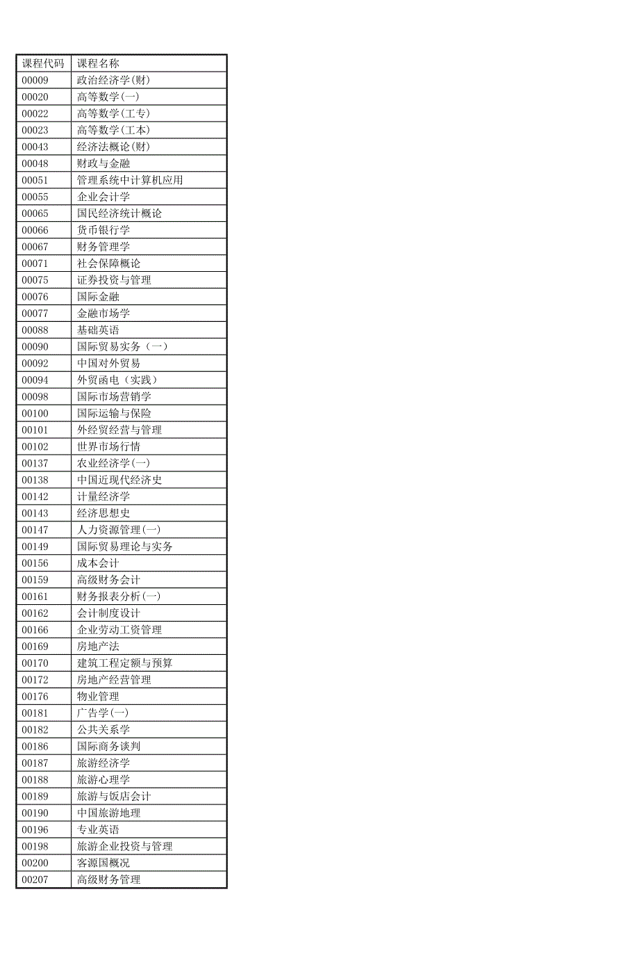 教材代码_第1页