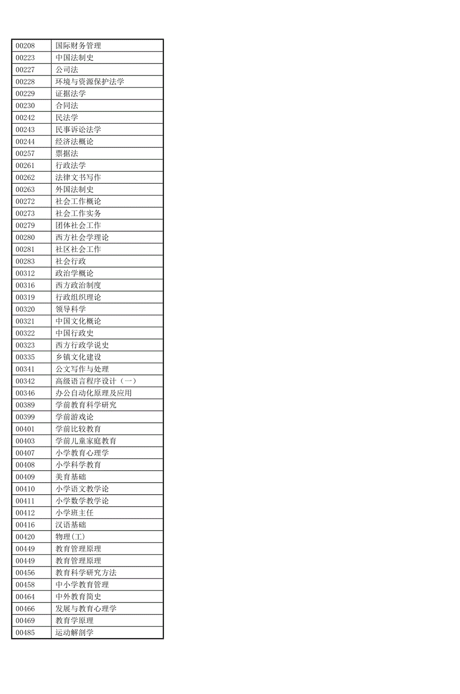 教材代码_第2页