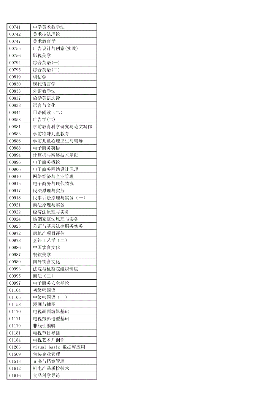 教材代码_第4页