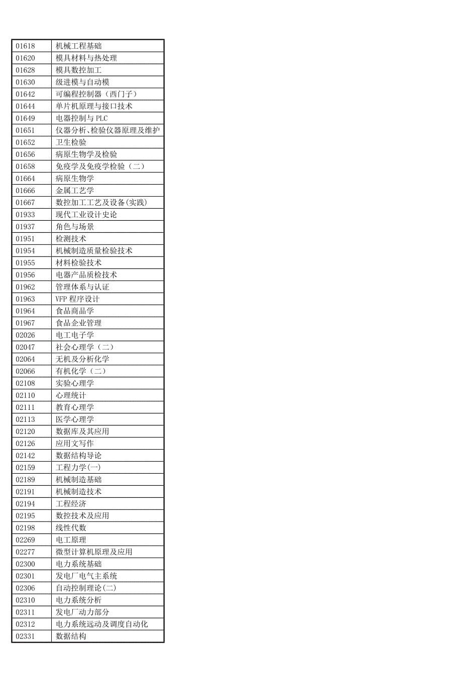 教材代码_第5页