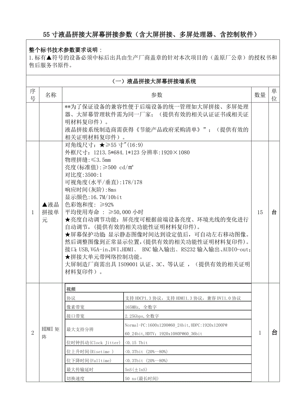 大屏幕拼接参数(含大屏拼接、多屏处理器、含控制软件)_第1页